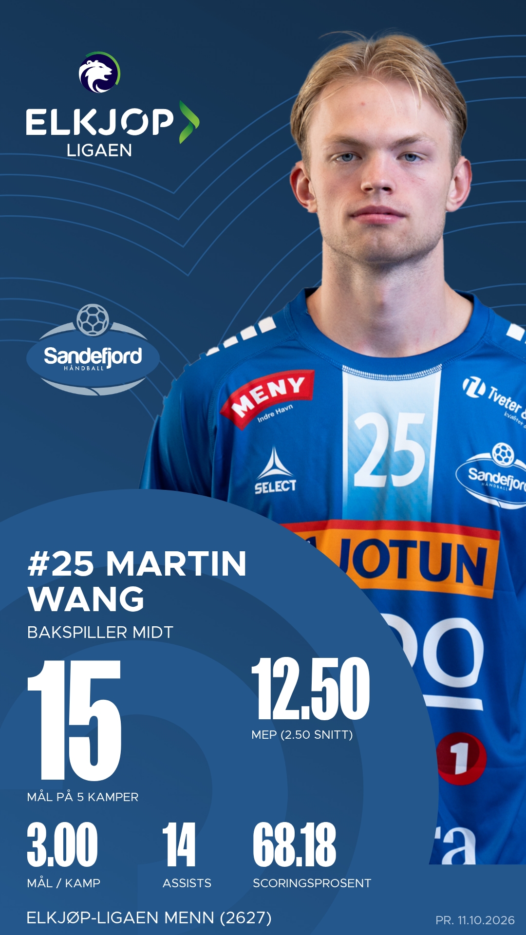 Martin Wang